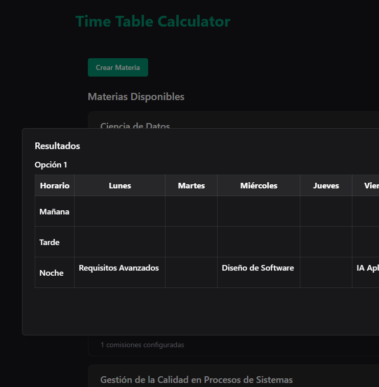 Proyecto 1
